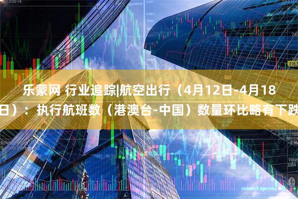 乐蒙网 行业追踪|航空出行（4月12日-4月18日）：执行航班数（港澳台-中国）数量环比略有下跌